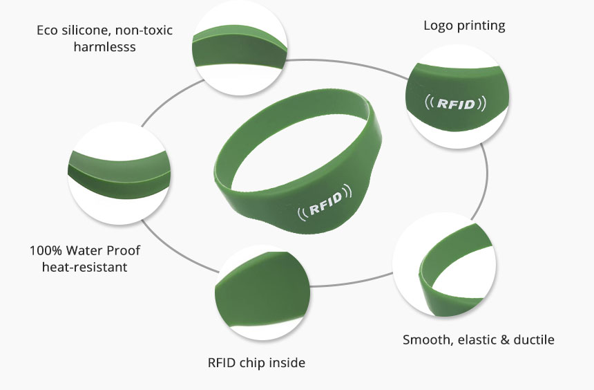 RFID Silicone Tags MIFARE Bracelet RS-CW006 Details