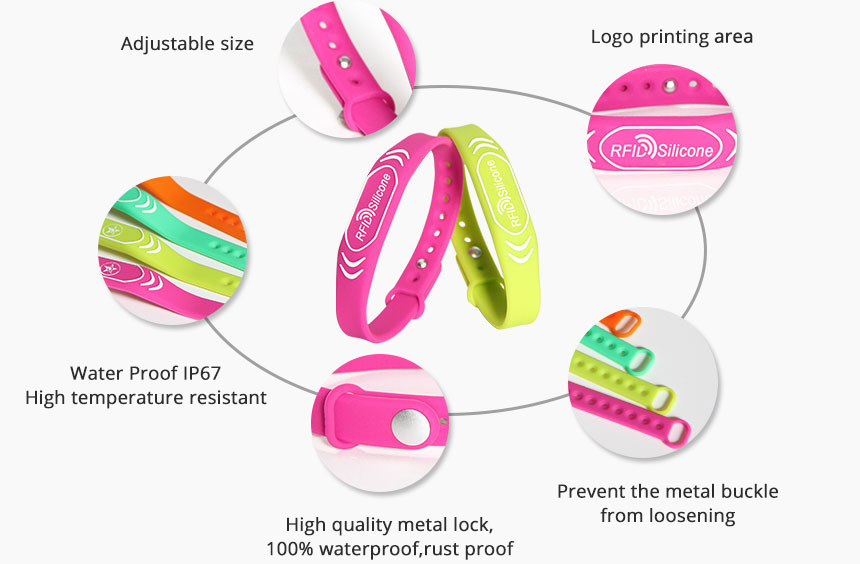 Waterproof NFC 13.56 MHz RFID Wristband Details