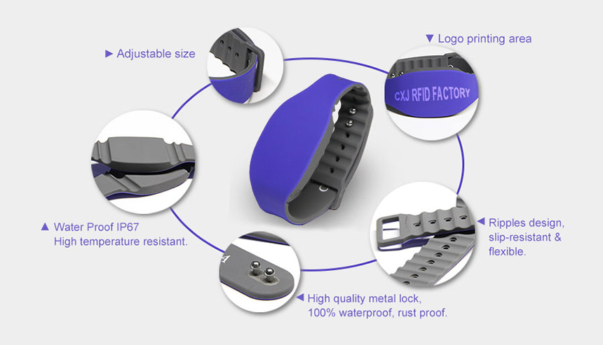 Adjustable Long Range RFID Wristband UHF Silicone Bracelet Details