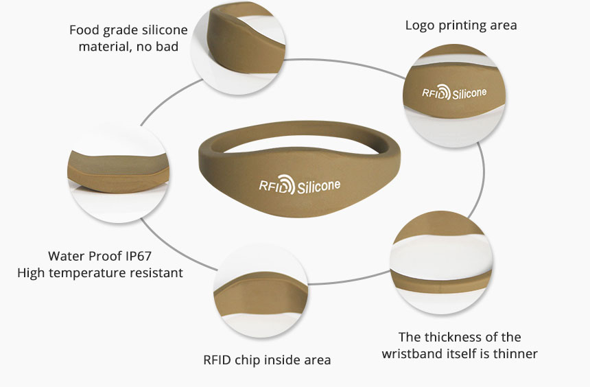 Brown RFID Silicone Wristband Bracelet Details RS-CW004