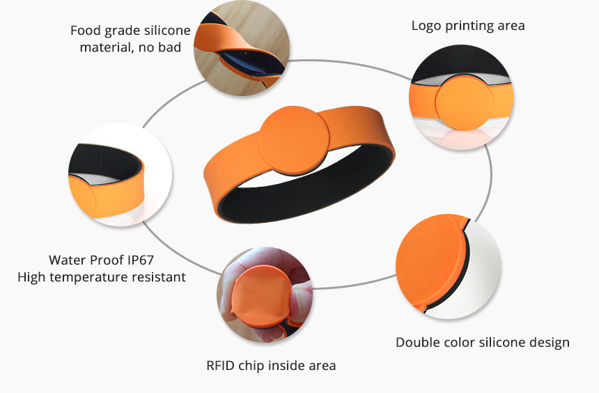 Silicone RFID Chip Bracelet RS-CW027 Details