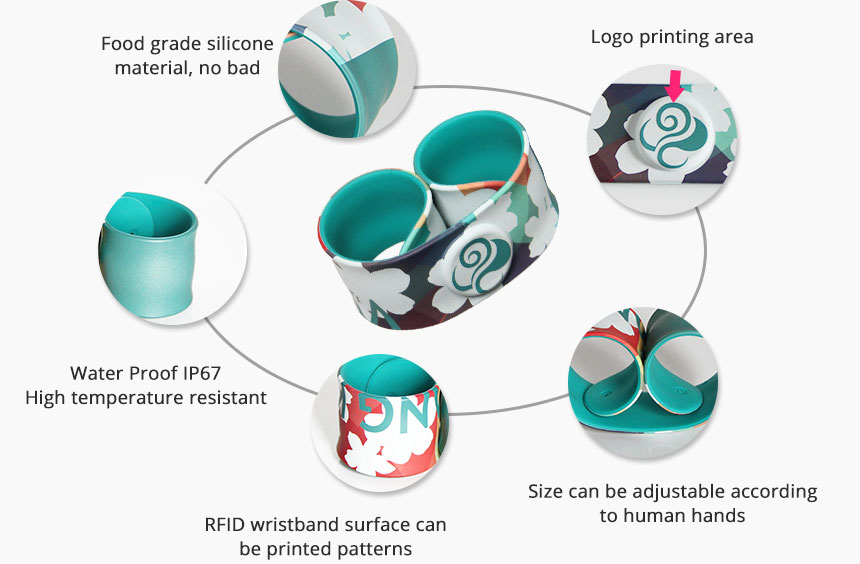 Size of RS-AW045 silicone RFID Wristbands