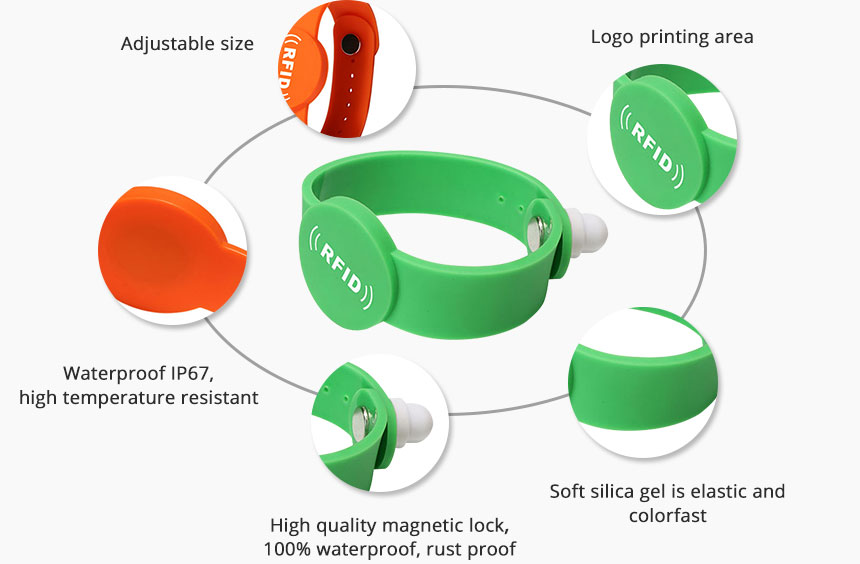 Magnetic Lock  Silicone RFID Bracelets RS-AW050 Details