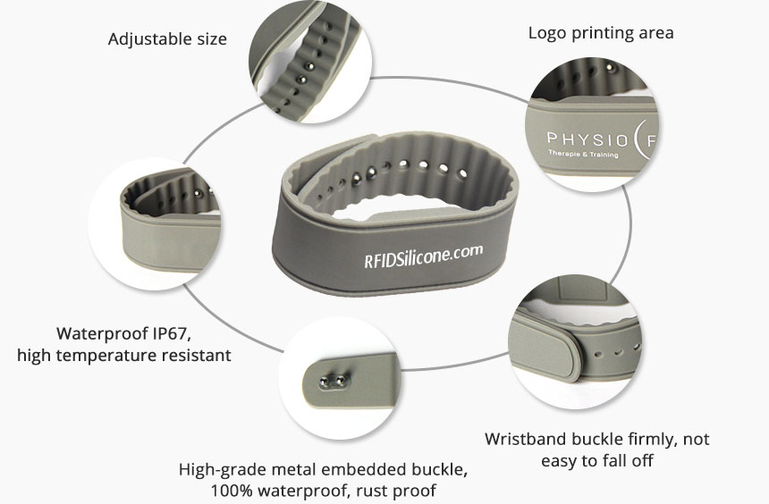 Silicone NFC band For Key Tag RS-AW019 Details
