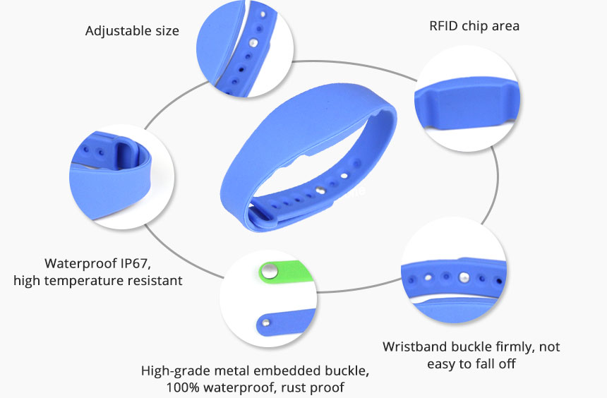 Wholesale MIFARE Ultralight EV1 RFID Wristband  RS-AW029