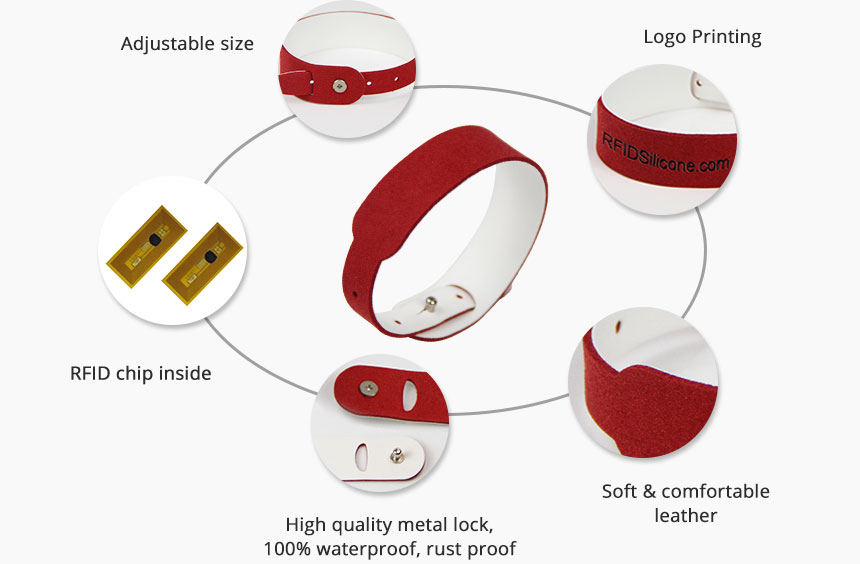 Wholesale 125KHz RFID PU Leather Bracelet RS-LW006 Details