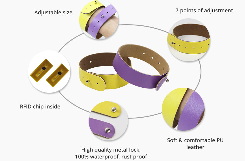 LF HF UHF RFID Adjustable Leather Bracelet RS-LW009 Details