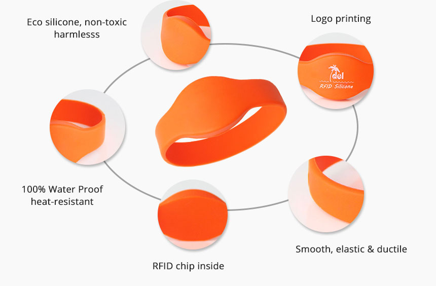 Oval Head LF 125KHz Silicone RFID Wristbands S-CW001 Details