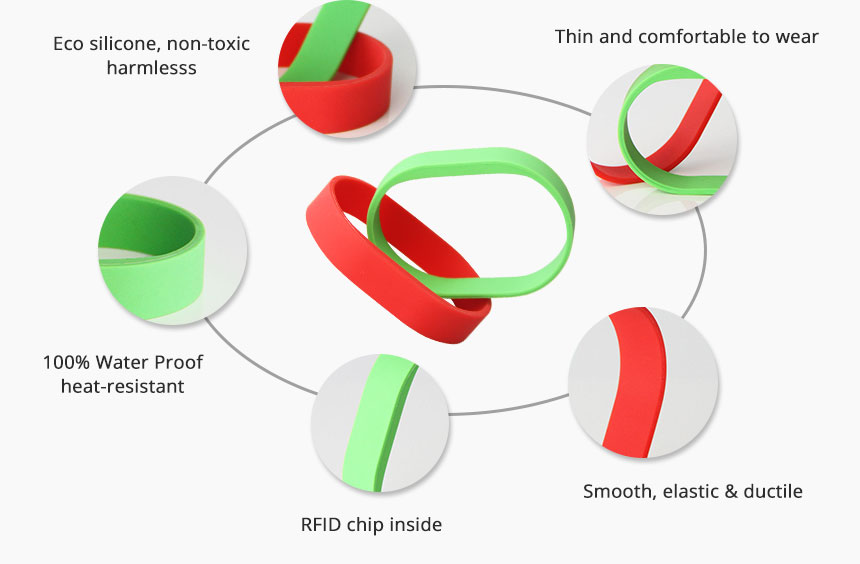 Durable 125KHz Hotel RFID Key Bracelet RS-CW008  Details