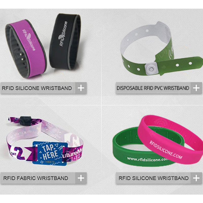 The Introduction About What Are RFID Wristbands