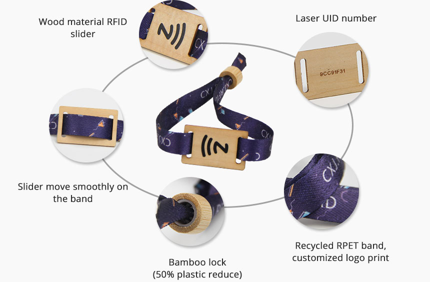 Printed RFID Fabric Wristbands RS-FW001 Details