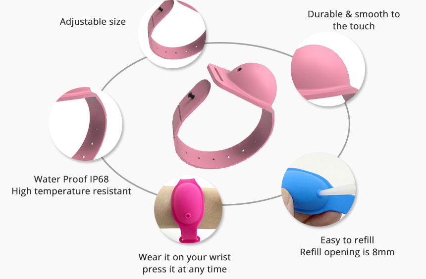 Details of RS-SW005 Custom Silicone Bracelets Sanitizer Wristband