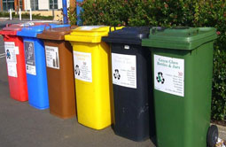 RFID Waste Management