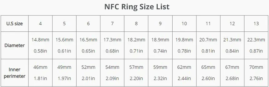 Best NFC Smart Ring Price RFID Carbon Fiber Finger Rings