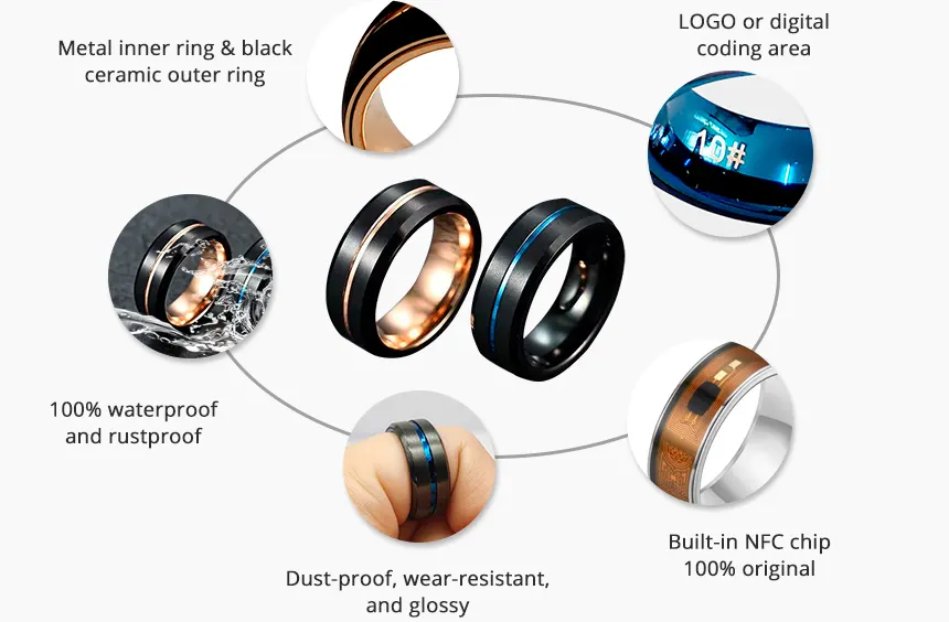 Buy NFC ring RS-NR001 Details