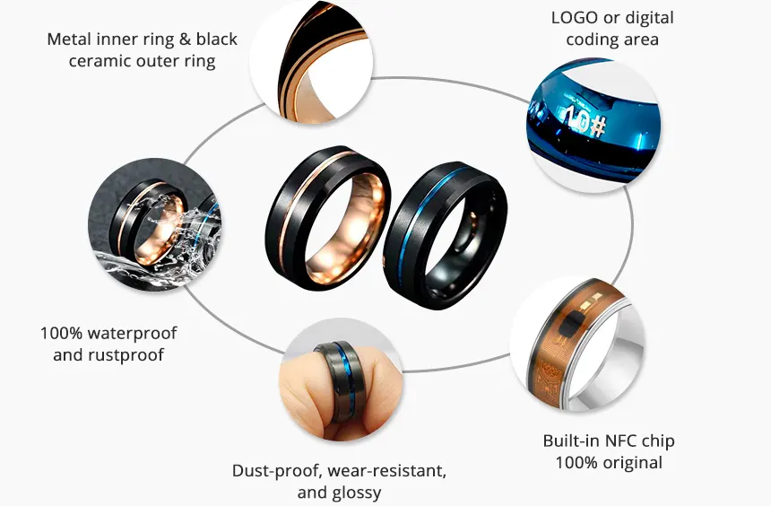 Buy NFC Ring Ceramic Digital Smart Ring with NFC Chips