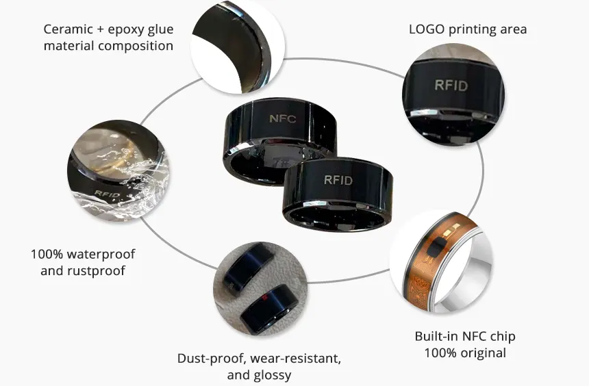 Multifunctional NFC Smart Ring RS-NR005 Details