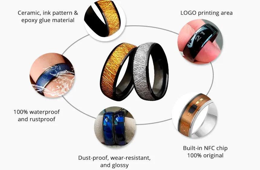 The Details of Multifunctional Ceramic NFC Ring for Payments