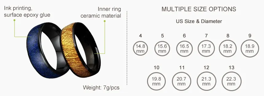 The Size of Multifunctional Ceramic NFC Ring for Payments
