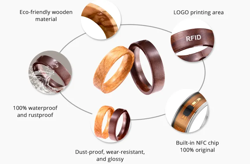 Wood RFID NFC Ring Payment Ring RS-NR009 Details