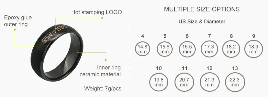 The Size of Best Contactless Payment Ring Black Ceramics Ring with LOGO