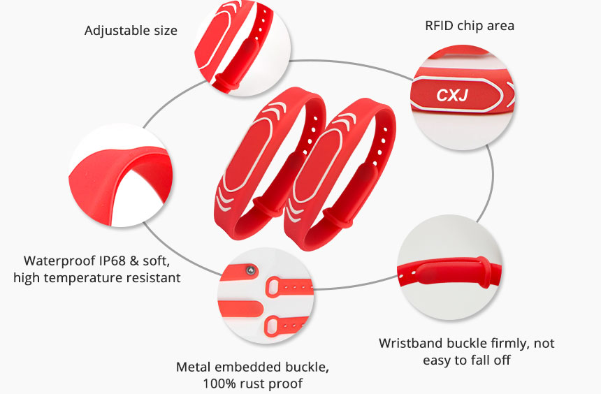 Details of Silicone NFC Bracelet Payment MIFARE Classic 1K Wristbands RS-AW003