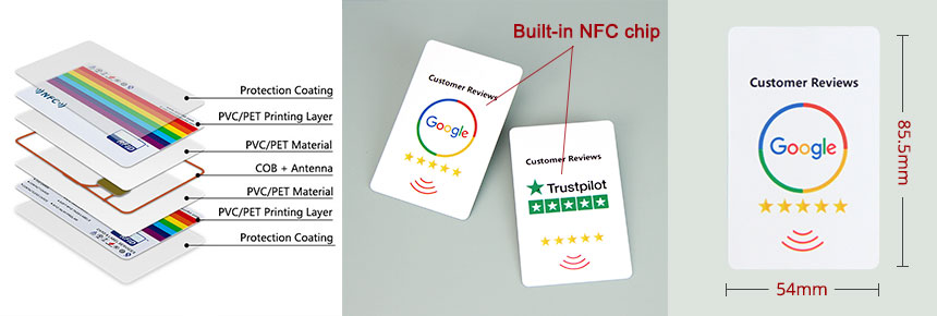 Google NFC Review Card with QR Code