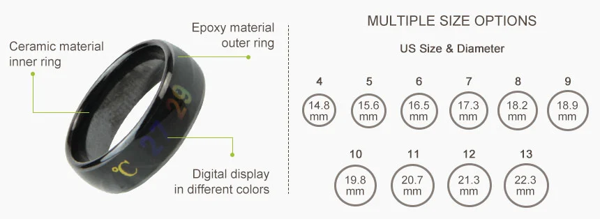 Size of RFIDSilicone NFC Ring RS-NR011B