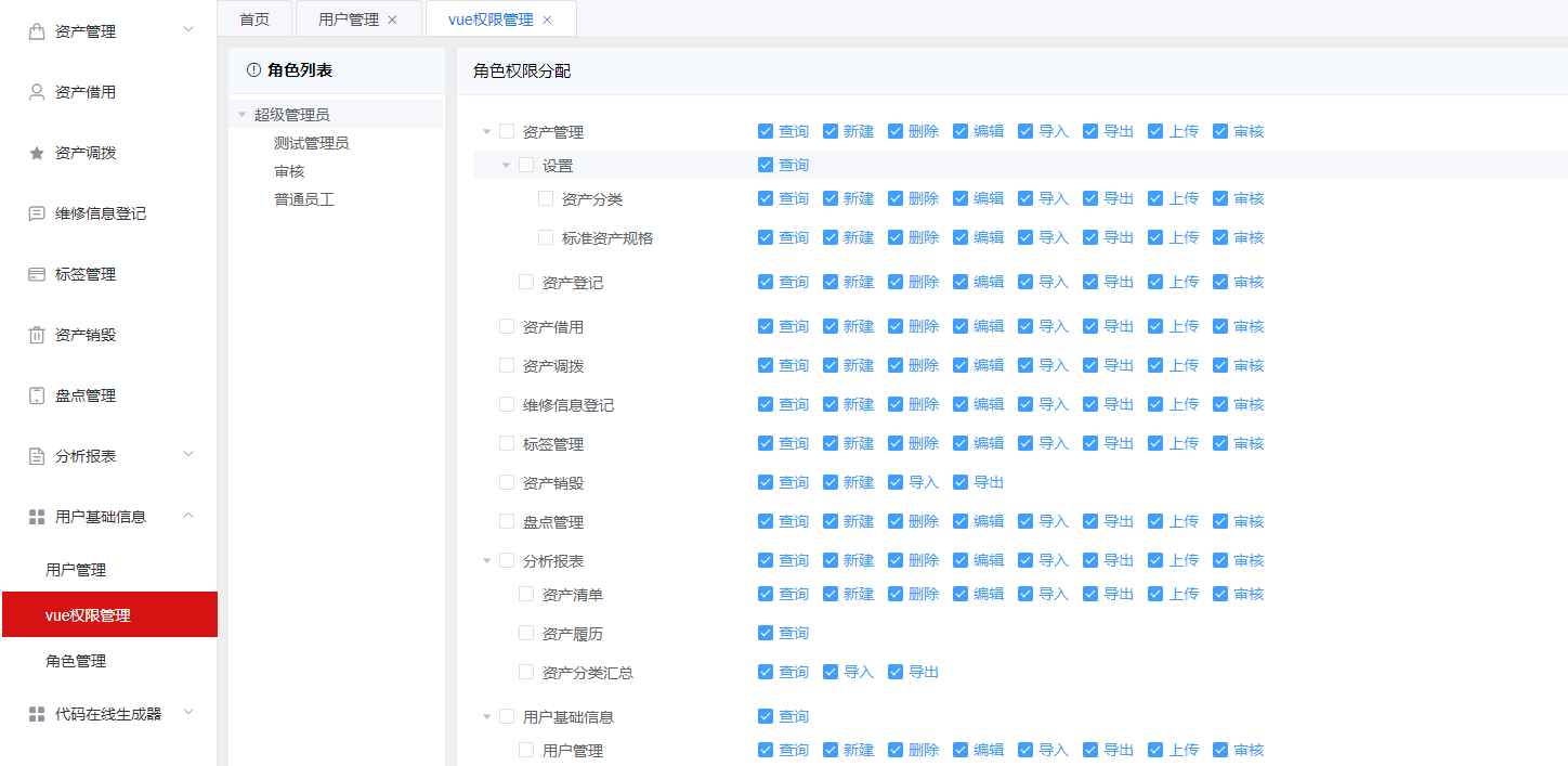 Administrative permissions