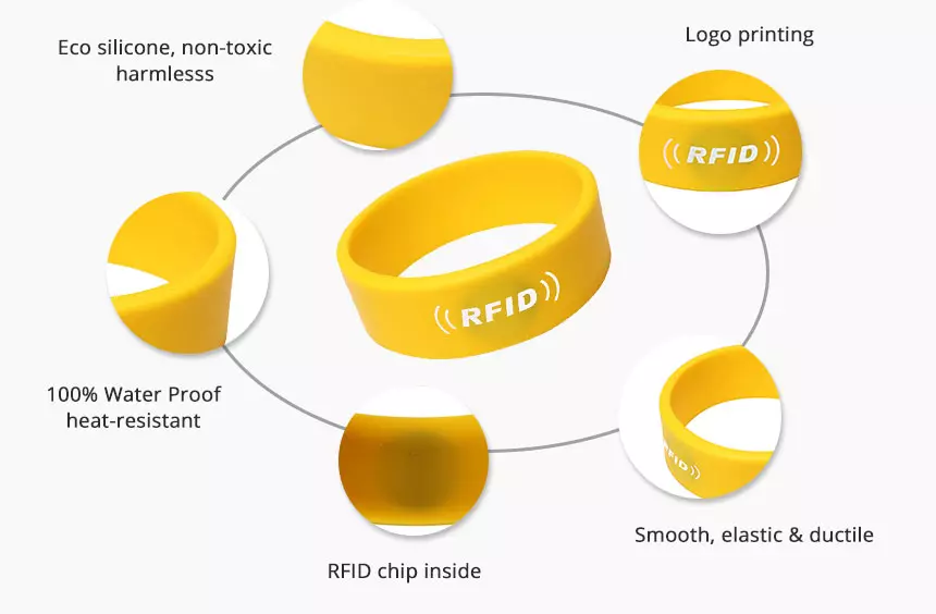 Durable 125KHz Hotel RFID Key Bracelet RS-CW008  Details