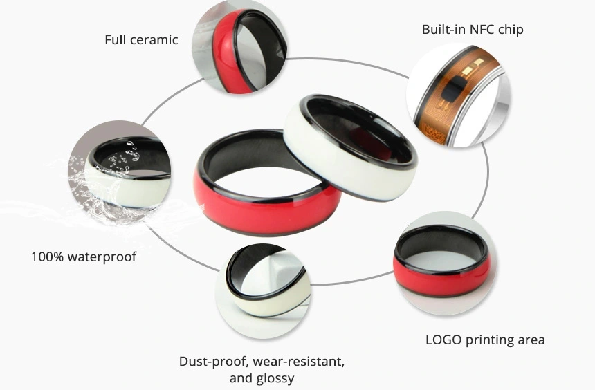 detail of circular smart ring