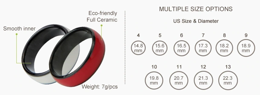 size of circular smart ring with nfc chip