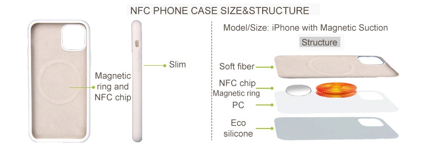 size of NFC Phone Case for iPhone with Magnetic Suction