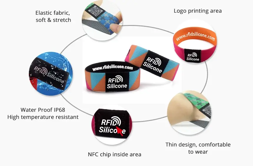 details of nfc festival wristband rs-nw009