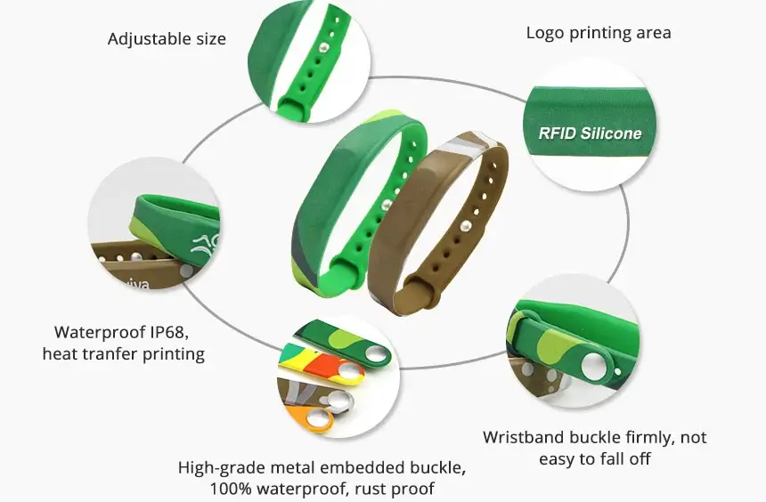 detail of ntag216 bracelet rs-nw014