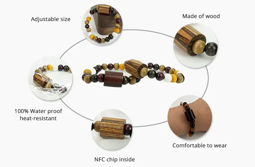 details of nfc wristband rs-nw0017