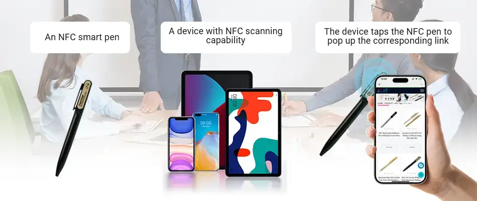 how to use NFC pen