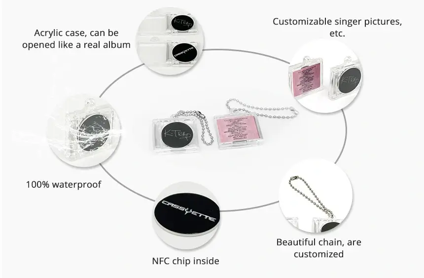details of nfc mini cd tag rs-ncd01