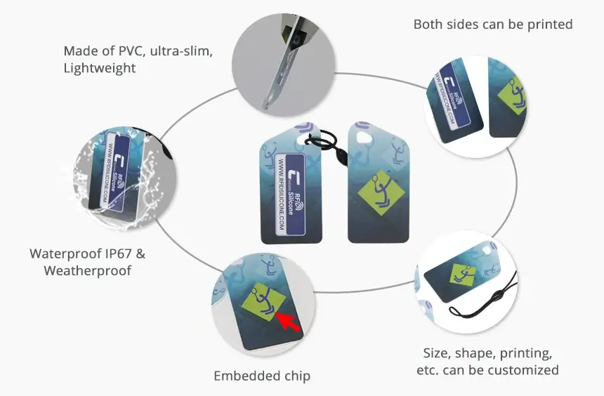 details of custom nfc keychain rs-nk004