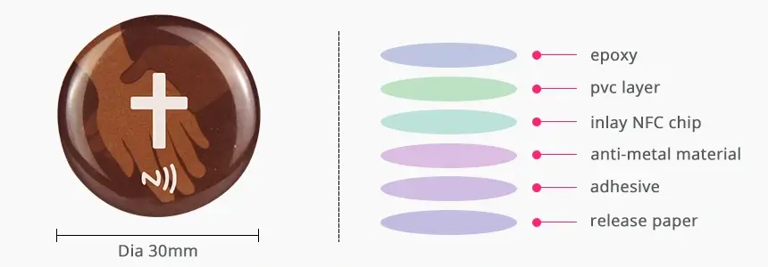 size and design of nfc epoxy label rs-net014