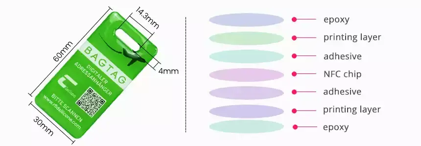 size and design of nfc epoxy tag rs-net012 size and design of nfc epoxy tag rs-net012