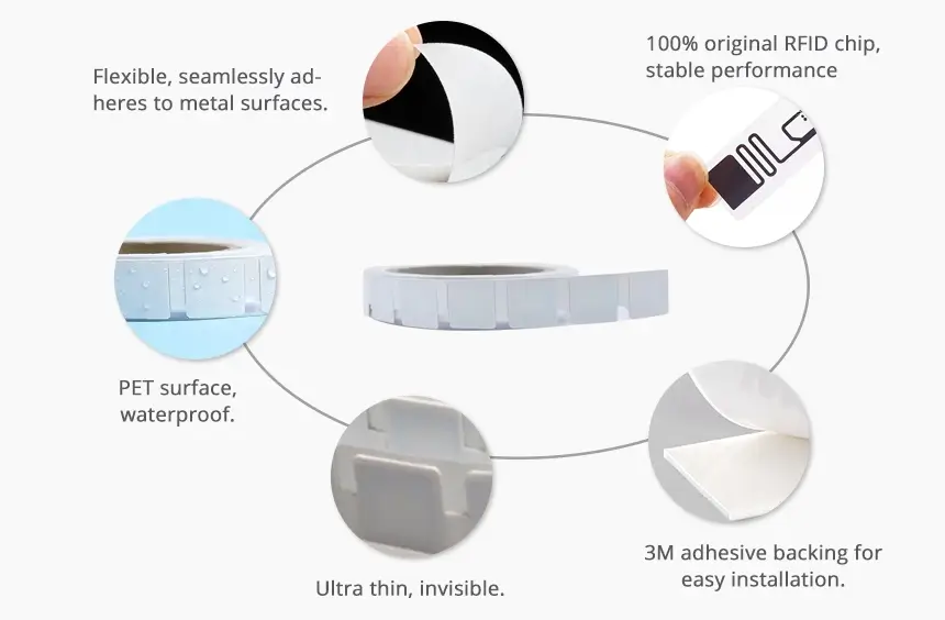 details of uhf flexible anti-metal tag rs-uf2020 details of uhf flexible anti-metal tag rs-uf2020