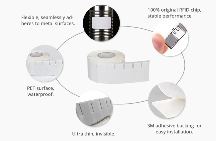 details of uhf flexible anti-metal tag rs-uf4025 details of uhf flexible anti-metal tag rs-uf4025