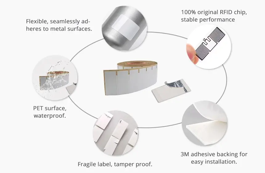 details of tamper proof uhf flexible anti metal tag rs-uf5025b