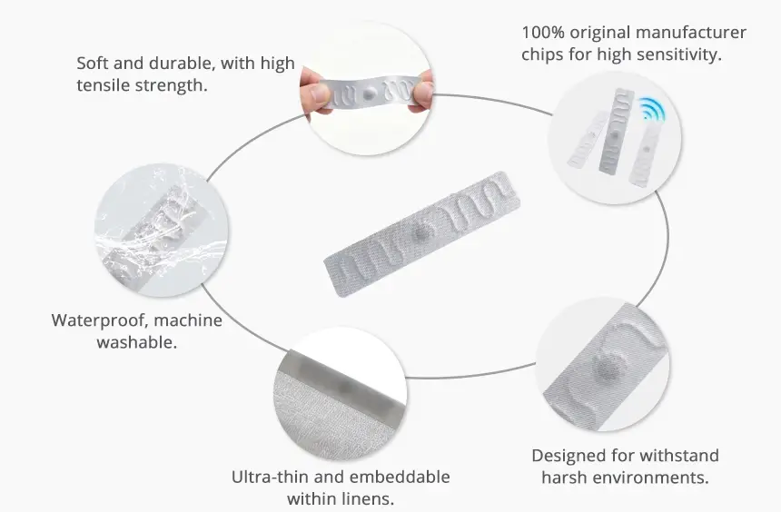 details of polyester rfid laundry tag rs-rlt17 details of polyester rfid laundry tag rs-rlt17