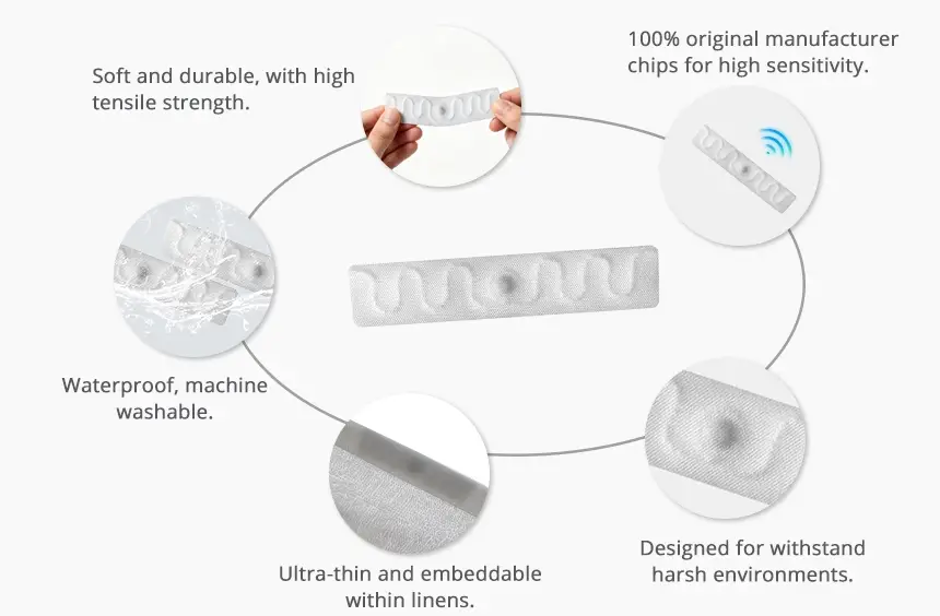 details of polyester rfid laundry tag rs-rlt19 details of polyester rfid laundry tag rs-rlt19