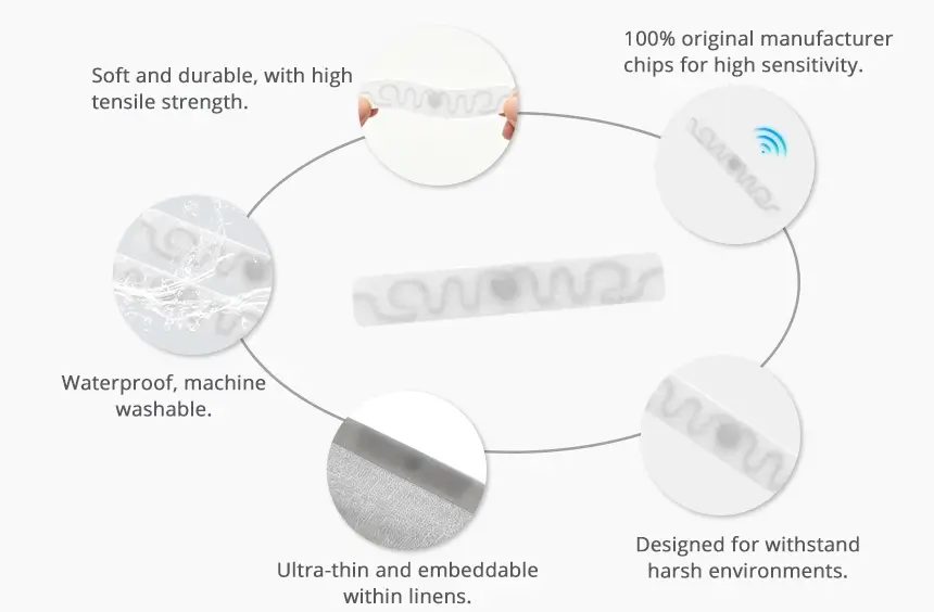 details of polyester rfid laundry tag rs-rlt20