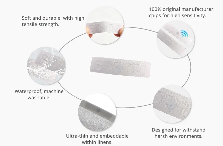 details of polyester rfid laundry tag rs-rlt21