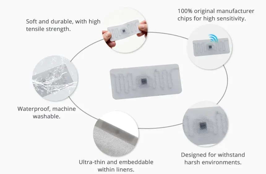 details of polyester rfid laundry tag rs-rlt22