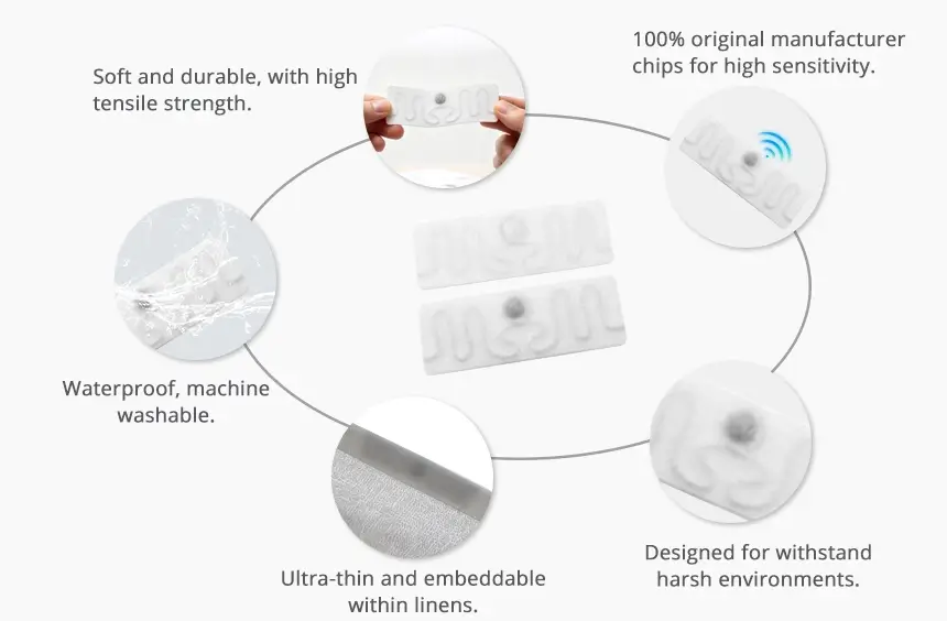 details of polyester rfid laundry tag rs-rlt23